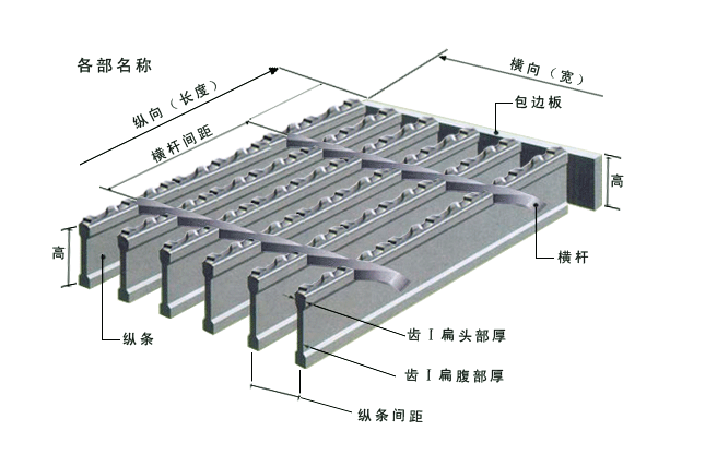 格柵板各部名稱(chēng).jpg