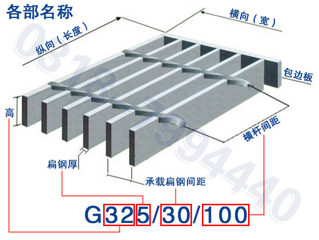 格柵板各部名稱(chēng).jpg